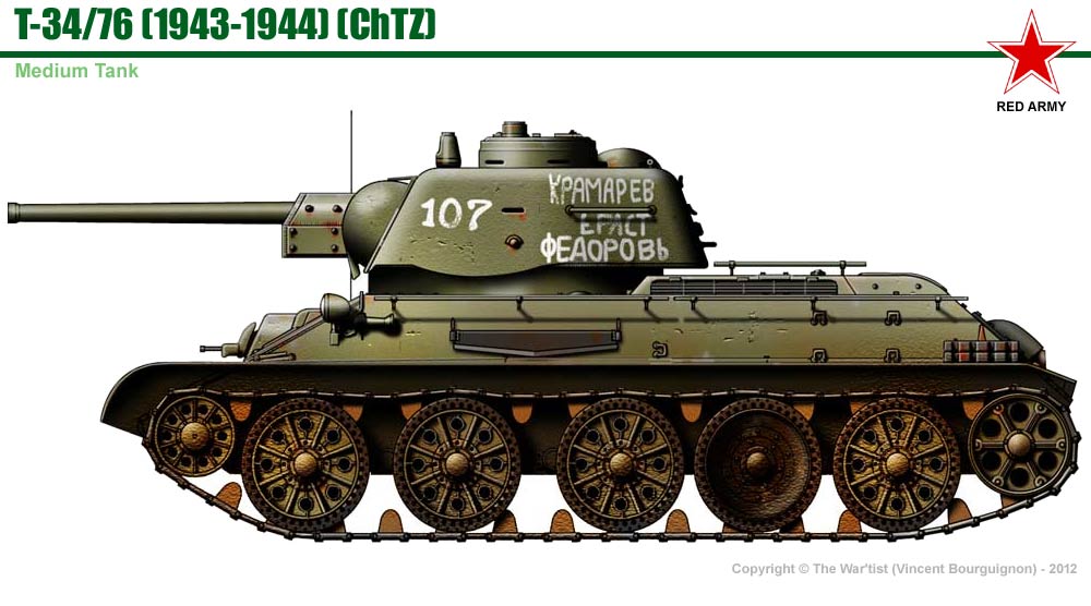 T 3476 M194344 Medium Tank Chtz 4679